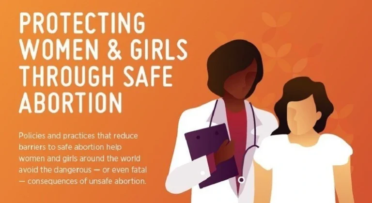 women's termination clinic